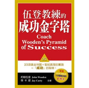 伍登教練的成功金字塔 Coach Wooden’s Pyramid of Success 伍登教练的成功金字塔